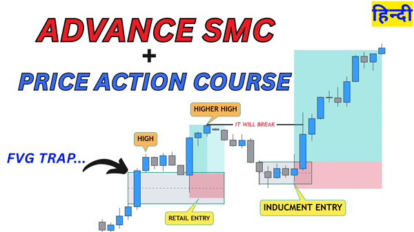 SMC + PRICE ACTION COURSE