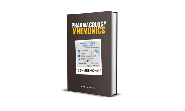 PHARMACOLOGY MNEMONICS EBOOK