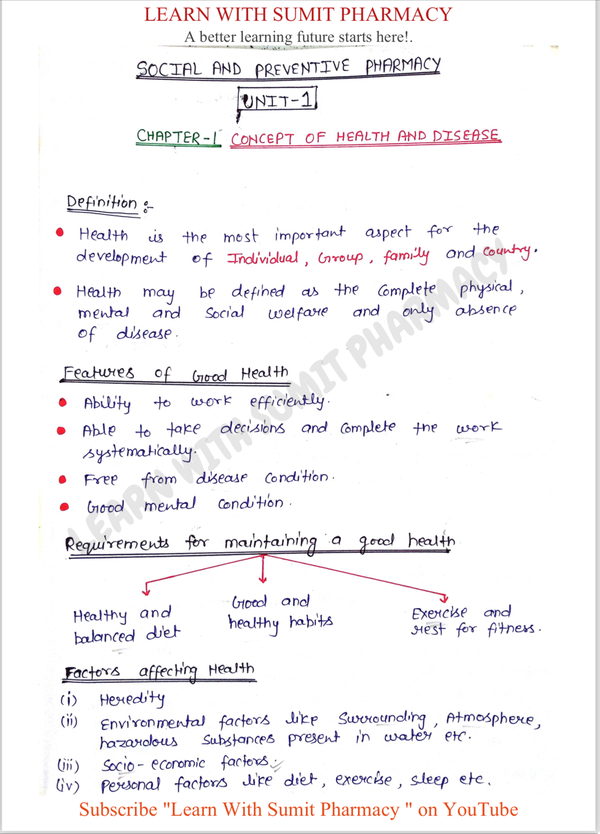 Unit 1-5 Social And Preventive pharmacy handwritten notes