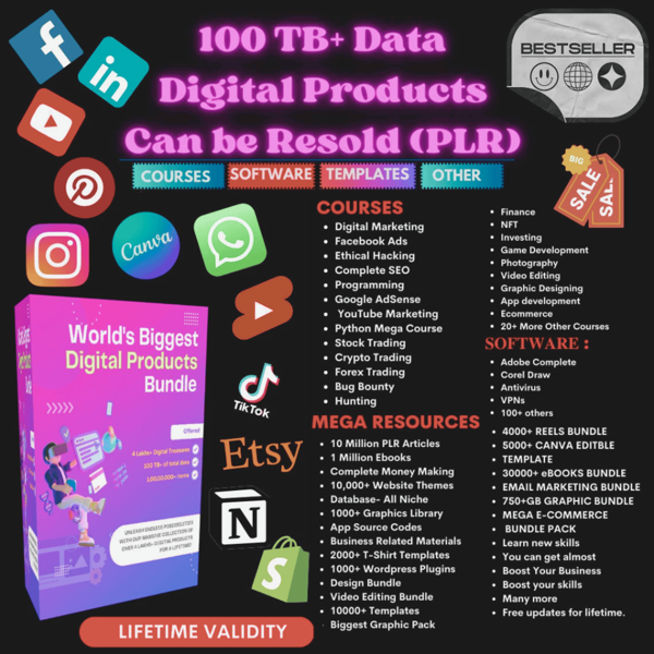 PLR Digital Products Bundle to Sell Online.Digital Downloads for Reselling